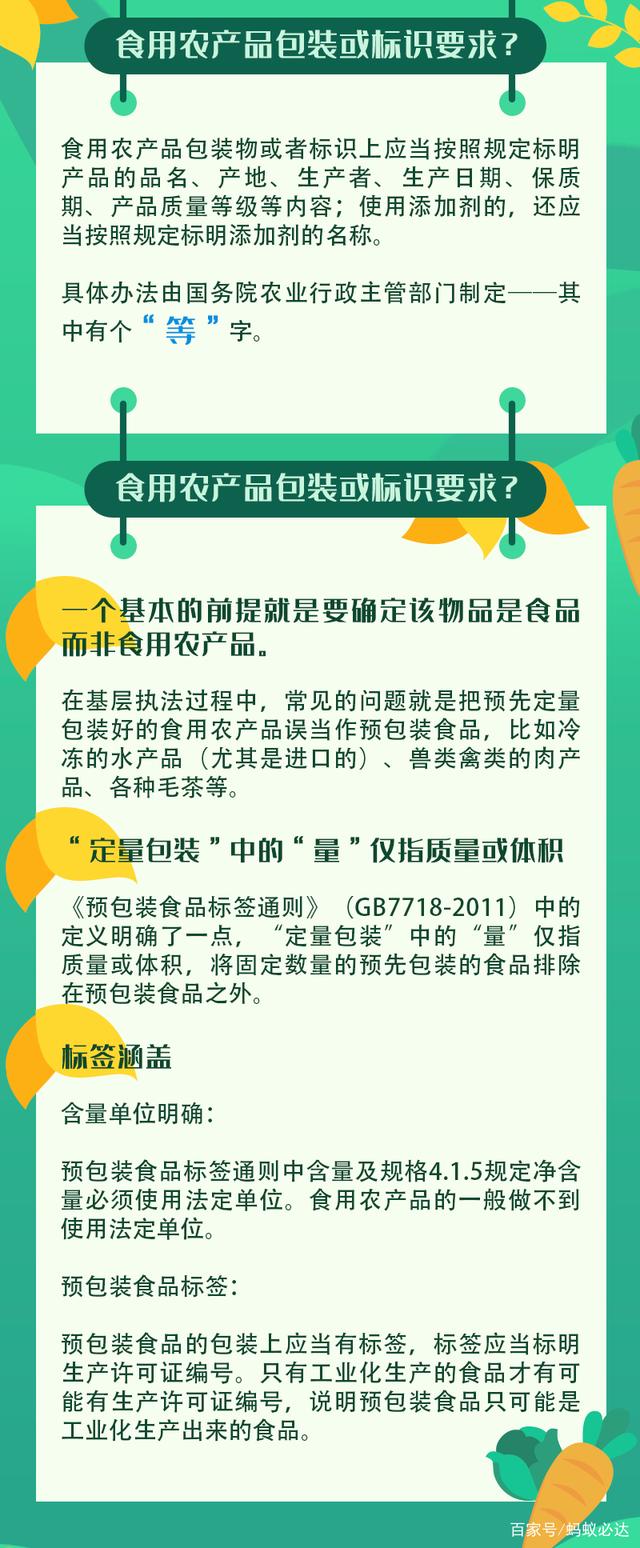 食用農產品 vs 預包裝食品 輕松掌握標簽鑒別技巧！